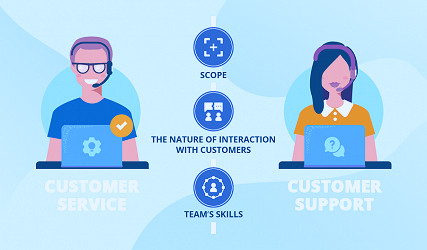 Customer Service vs. Customer Support: The Difference Revealed